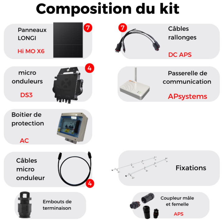 Kit solaire Longi avec installation - Autoconsommation de 2975W