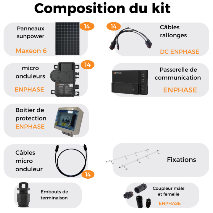 Kit solaire SunPower avec installation - Autoconsommation de 6090W