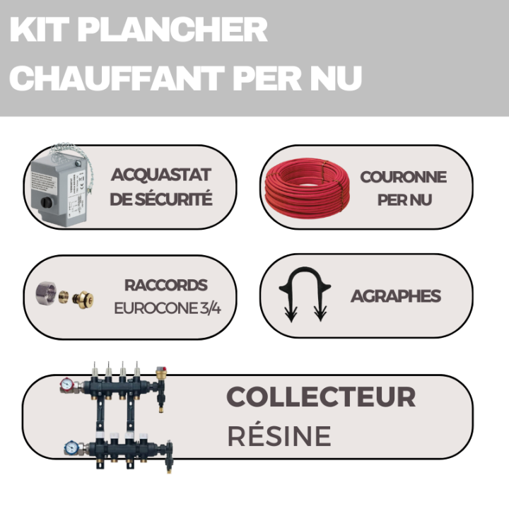 Plancher hydraulique 30 à 120 m² collecteur polymère et tube PER