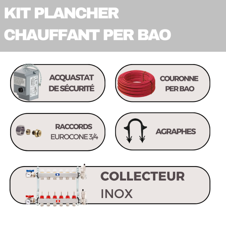 Plancher hydraulique 30 à 120 m² collecteur inox et tube PER BAO