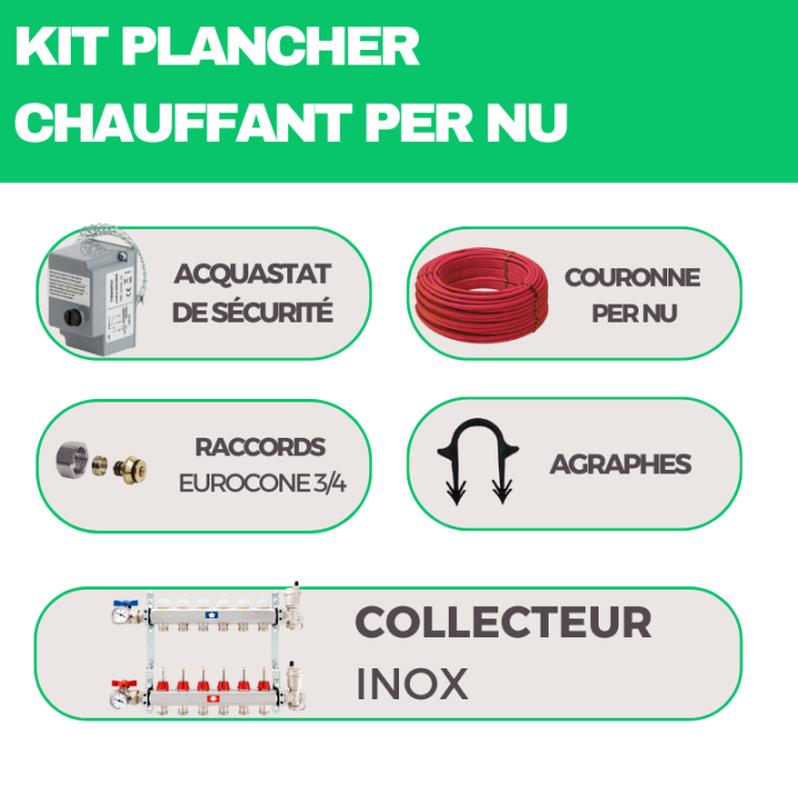 Plancher hydraulique 30 à 120 m² collecteur polymère et tube PER
