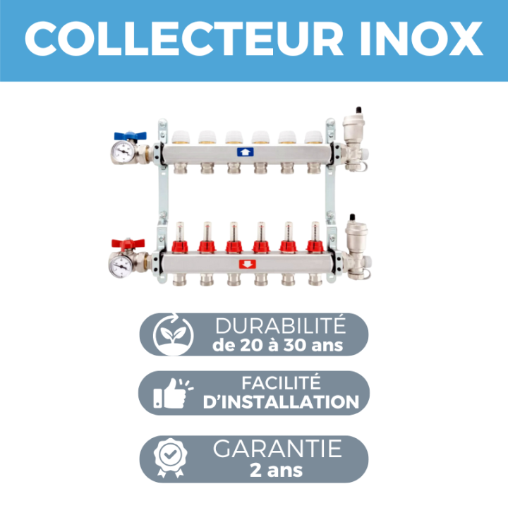 Plancher hydraulique 30 à 120 m² collecteur inox et tube multicouche