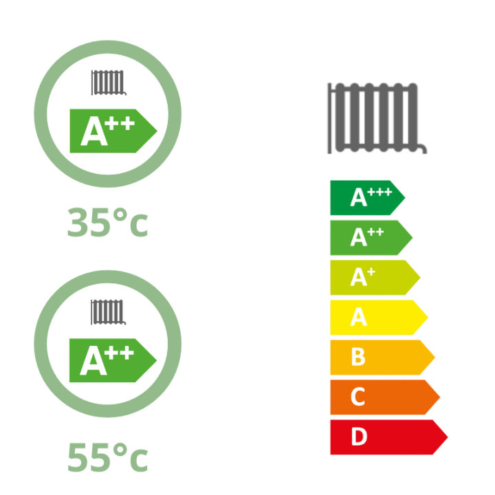Pompe à chaleur air/eau - Alféa Excellia - A.I. R.410 - Atlantic