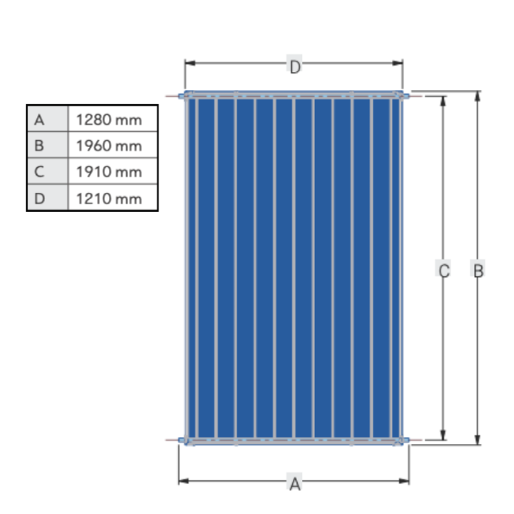 Panneau solaire thermique plan vitré - ASTREA - Thermador