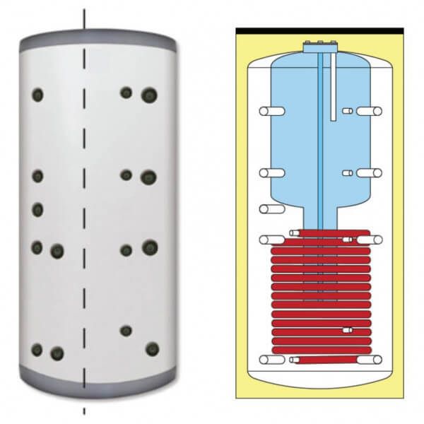 Bac d'égouttement pour climatiseur Tampon collecteur d'eau en