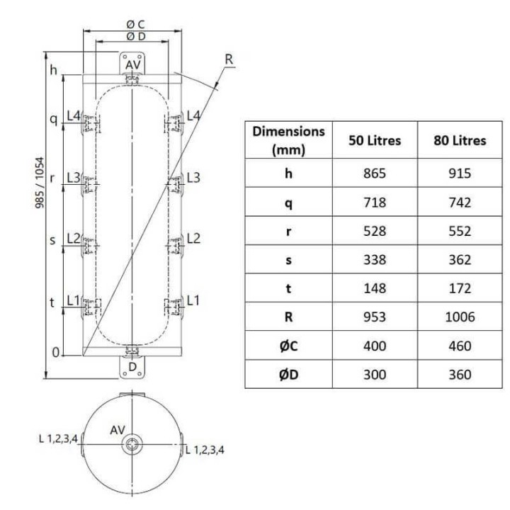 Bouteille de mélange eau chaude et glacée 50 et 80 Litres pour PAC
