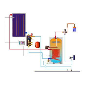 Chauffe eau electrique instantané : Devis sur Techni-Contact - Chauffe eau  instantané