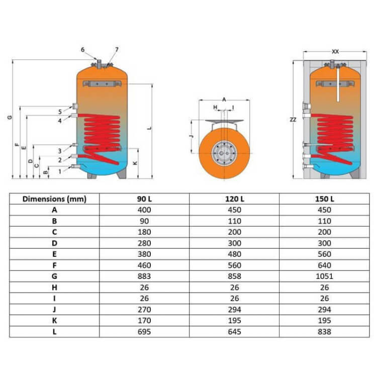 Kit chauffe-eau solaire - 90 à 150 litres - Pour 1 à 3 personne(s)