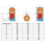 Chauffe eau solaire en kit ECO MINI 90-120-150 litres