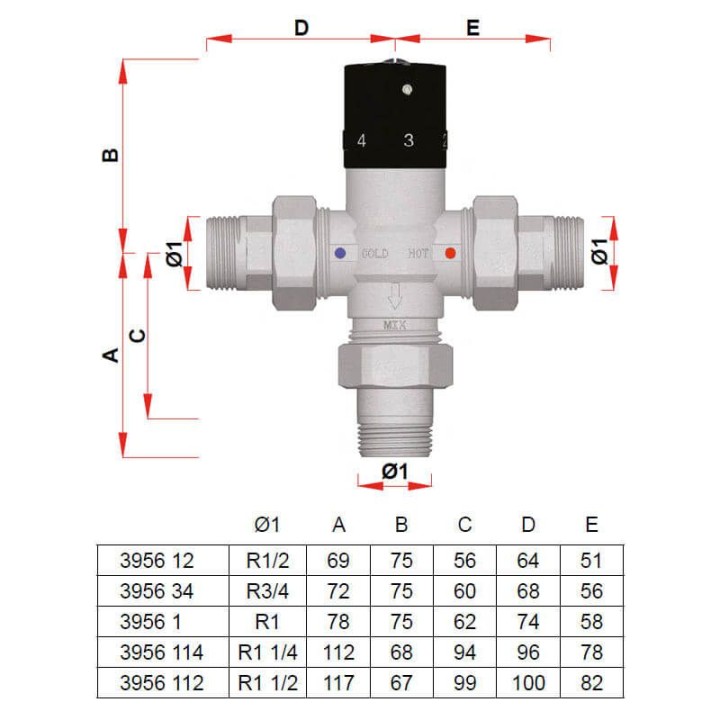 Mitigeur thermostatique pour eau chaude sanitaire