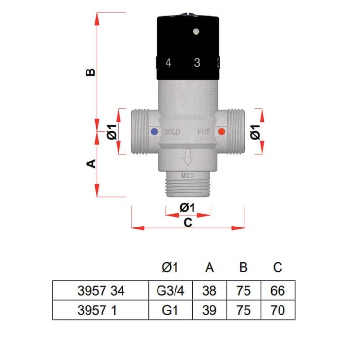 Vanne thermostatique ECS marque FAR
