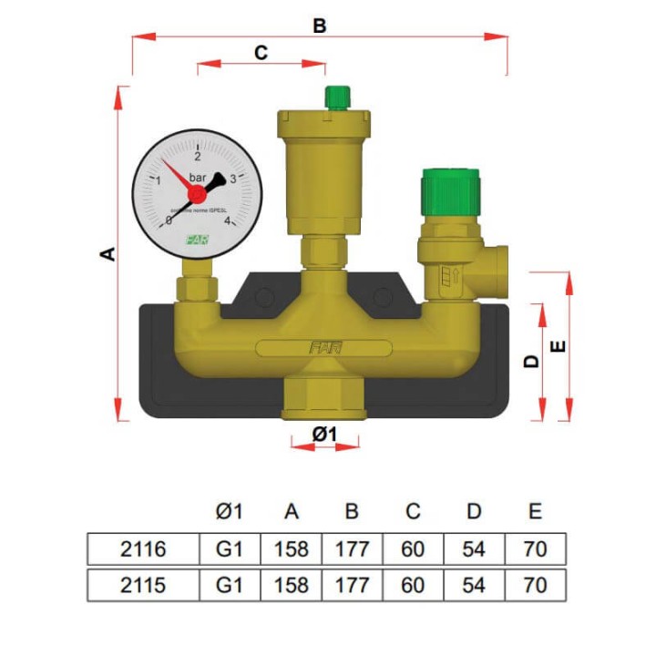 Dimensions du kit de sécurité chauffage 3 bars FAR