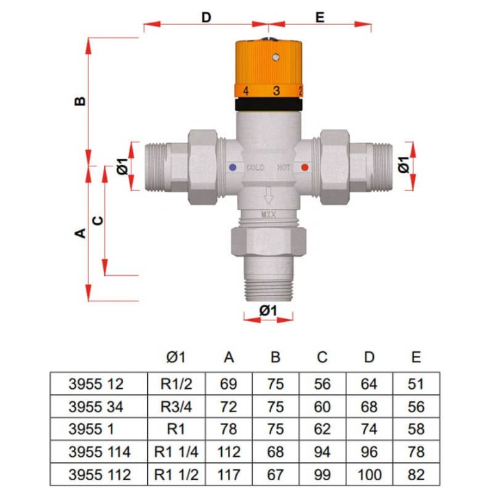 Vanne mélangeuse thermostatique solaire FAR