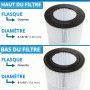 Filtre spa UNICEL C 9699 compatible PJ100-4, FC-1490, CFR100
