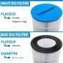 Filtre piscine et spa UNICEL C 9480 compatible PJ80-4, FC-1400
