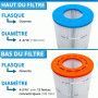 Filtre piscine UNICEL UHD SR100 compatible PSR100-4, FC-2550, 81003, 100GPM-TX, 100 TX, 3100TXR, II PTM100