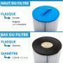 Jeu de Filtres piscine Unicel C-7411 compatible filtration Filtrinov MX25 MX18