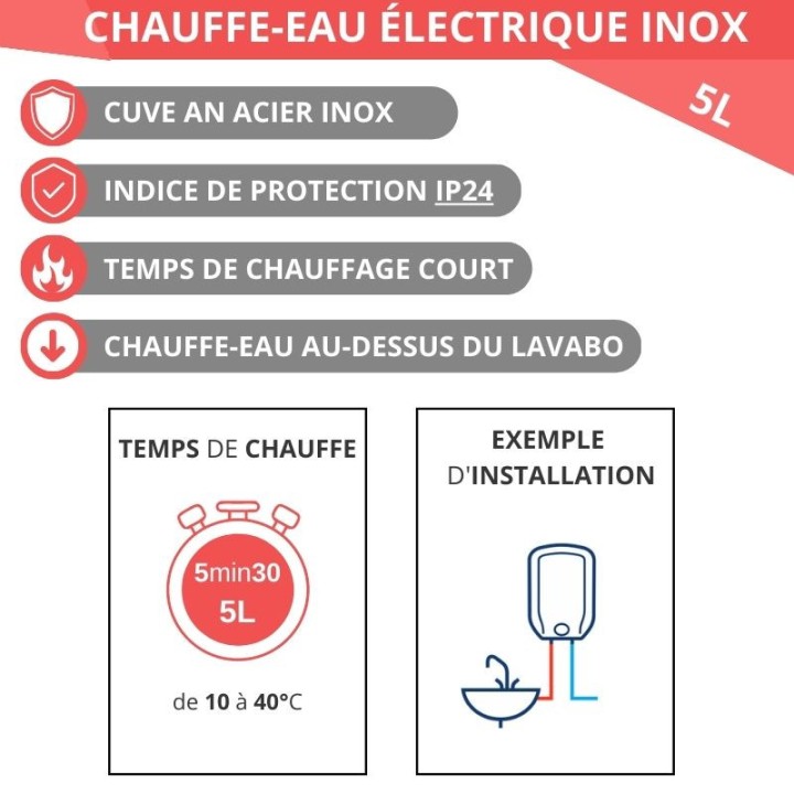 Chauffe eau électrique acier inox 5 ou 10 Litres sous/sur évier - POC Kospel