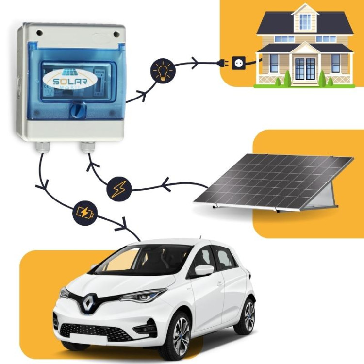 Bornes de recharge et bornes électriques pour voitures électriques