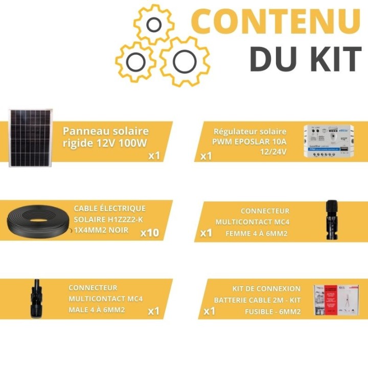 Kit panneau solaire rigide pour camping-car, van, bateau, tiny house