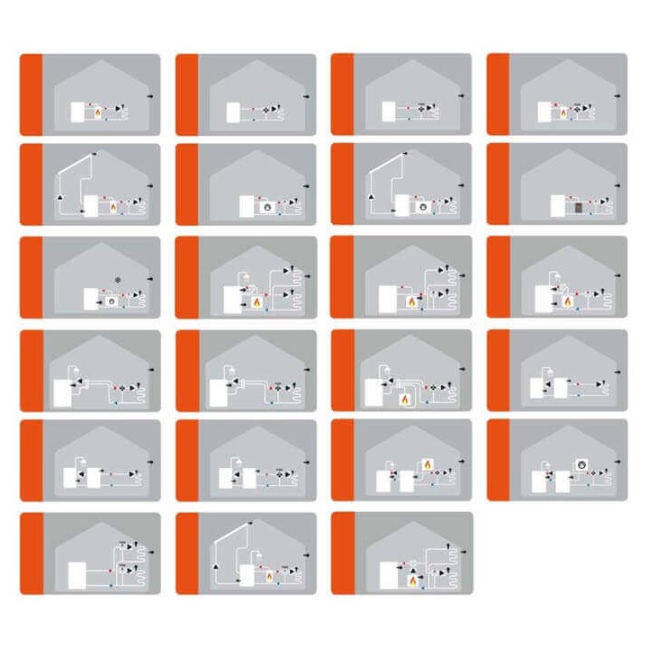 Régulateur chauffage Sorel LHCC ECS + 2 circuits de chauffage