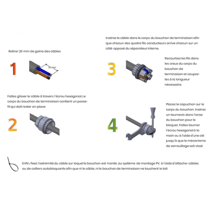 Embout de terminaison pour Q câble Triphasé - Enphase