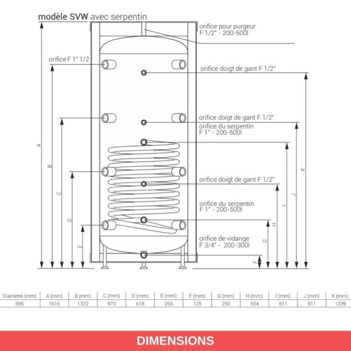 Ballon tampon puffer 200, 300 et 500L avec échangeur - SVW Kospel