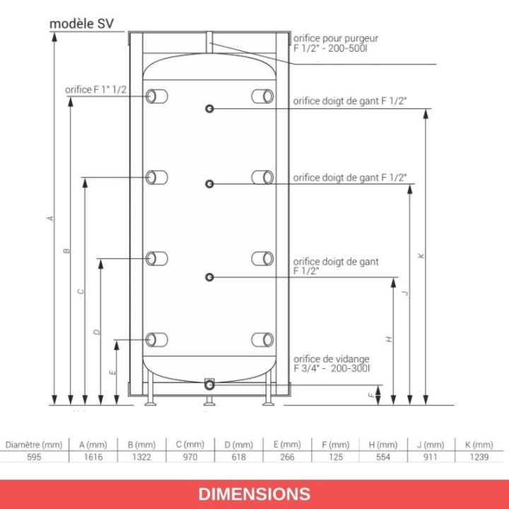Ballon tampon puffer 200, 300 et 500L sans échangeur - SV Kospel