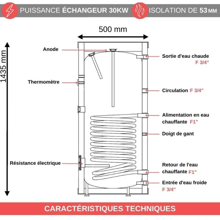 Ballon ECS émaillé - échangeur - 140, 200, 300 ou 500 litres - Kospel