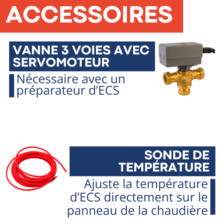 Chauffage électrique KOSPEL modulant EKCO.L2 4 à 36 kW