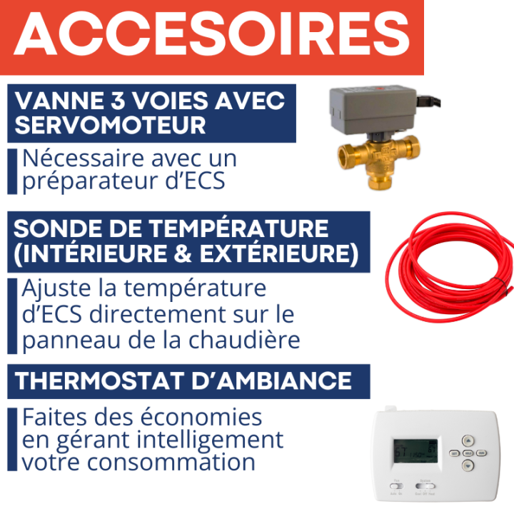 Chaudière électrique 4 à 24 kW réglable Kospel EKCO.MN3