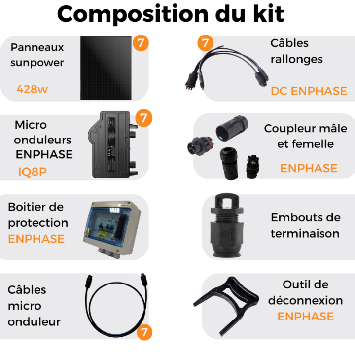 Kit solaire autoconsommation de 2996W - SunPower Performance 7