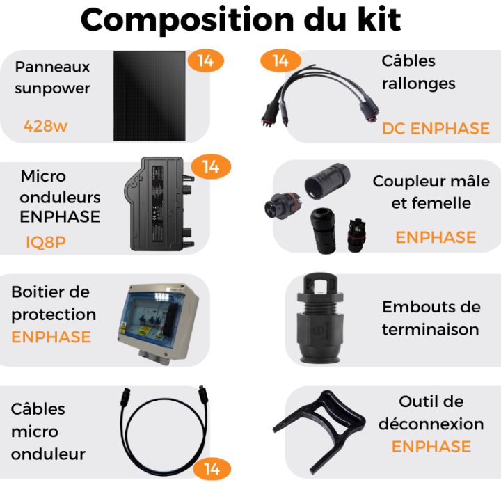 Kit solaire autoconsommation de 5992W - SunPower Performance 7