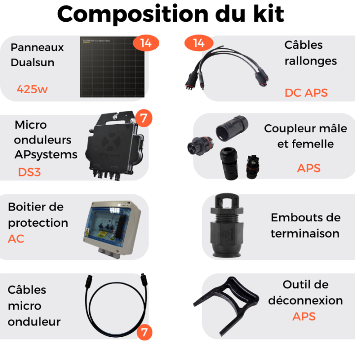 Kit solaire autoconso DualSun 425Wc Top Con - 8925W
