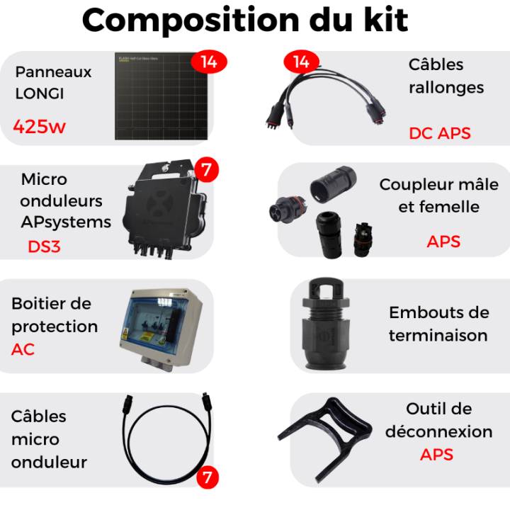 Kit solaire autoconsommation de 5950W