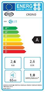 Label énergétique de la climatisation mobile CRONO