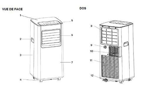 Composition du climatiseur mobile ARGO KENNY 2 kW