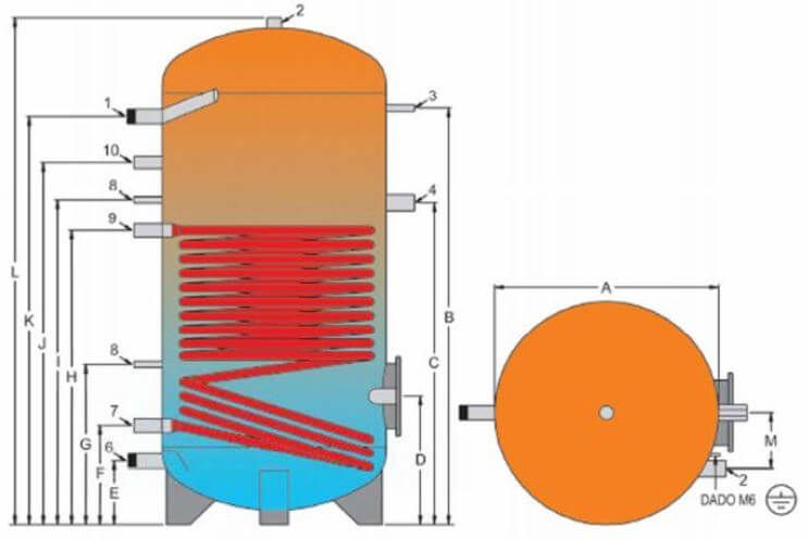 Ballon Ecs Inox Mixte Changeur Litres Onsen