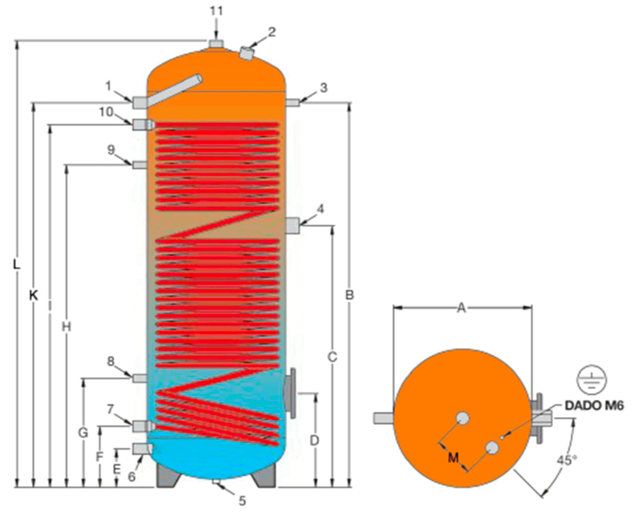 Dimensions du ballon ECS avec échangeur surdimensionné pour pompe à chaleur