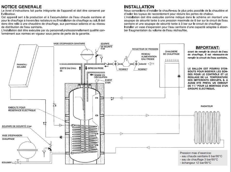 Ballon Tampon Combiné 300L Solaire Mixte ECS