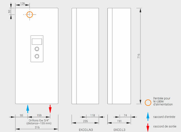 les dimensions de la chaudiere electrique kospel l3 et ln3
